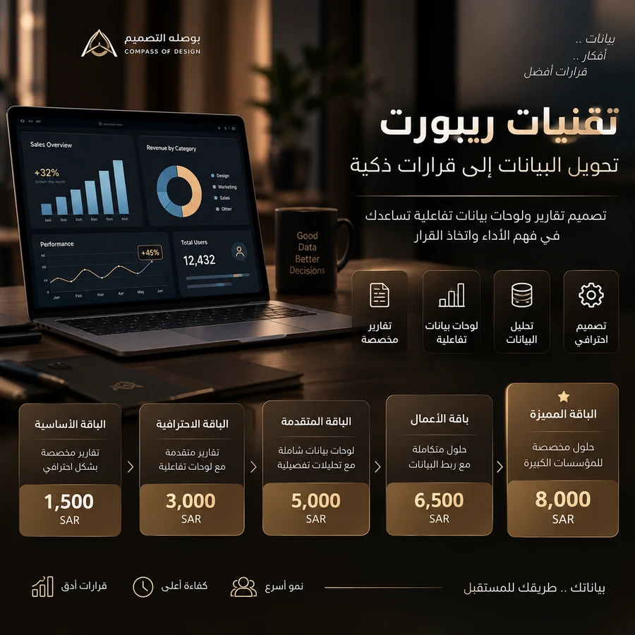 تقنية ريبورت